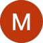MOHAMMED MASOOD UDDIN