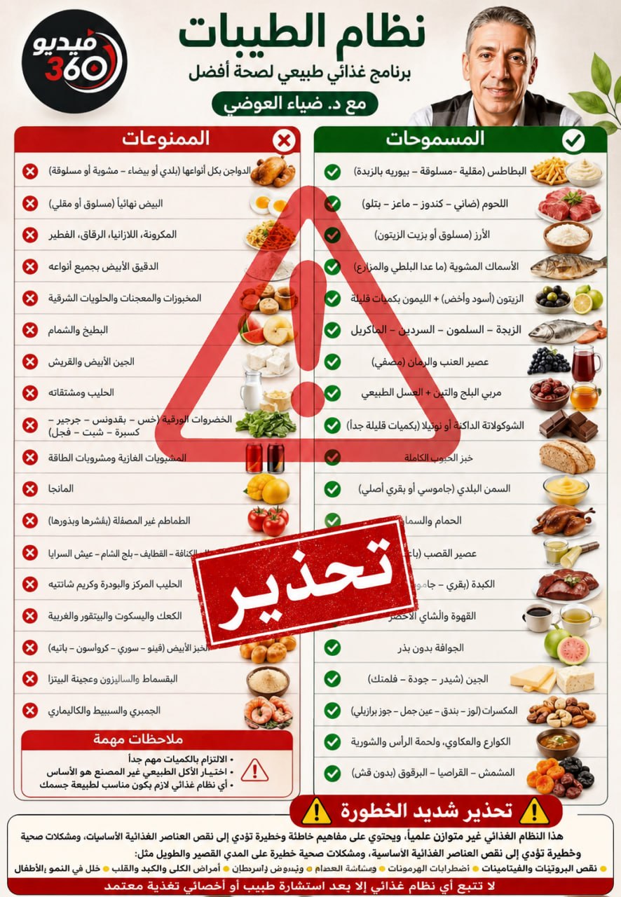 آراء و نقد روائع الوسائط المتعددة و أبرز إبداعاتها الفنية